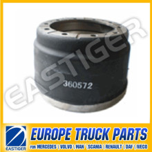 Pièces de camion pour tambour de frein 360572 (Scania 113)